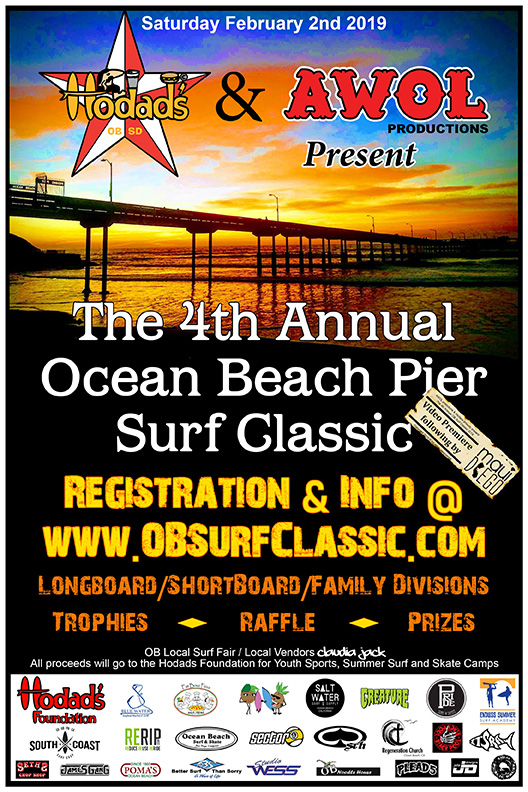 OB Surf Classic History - Hodadies