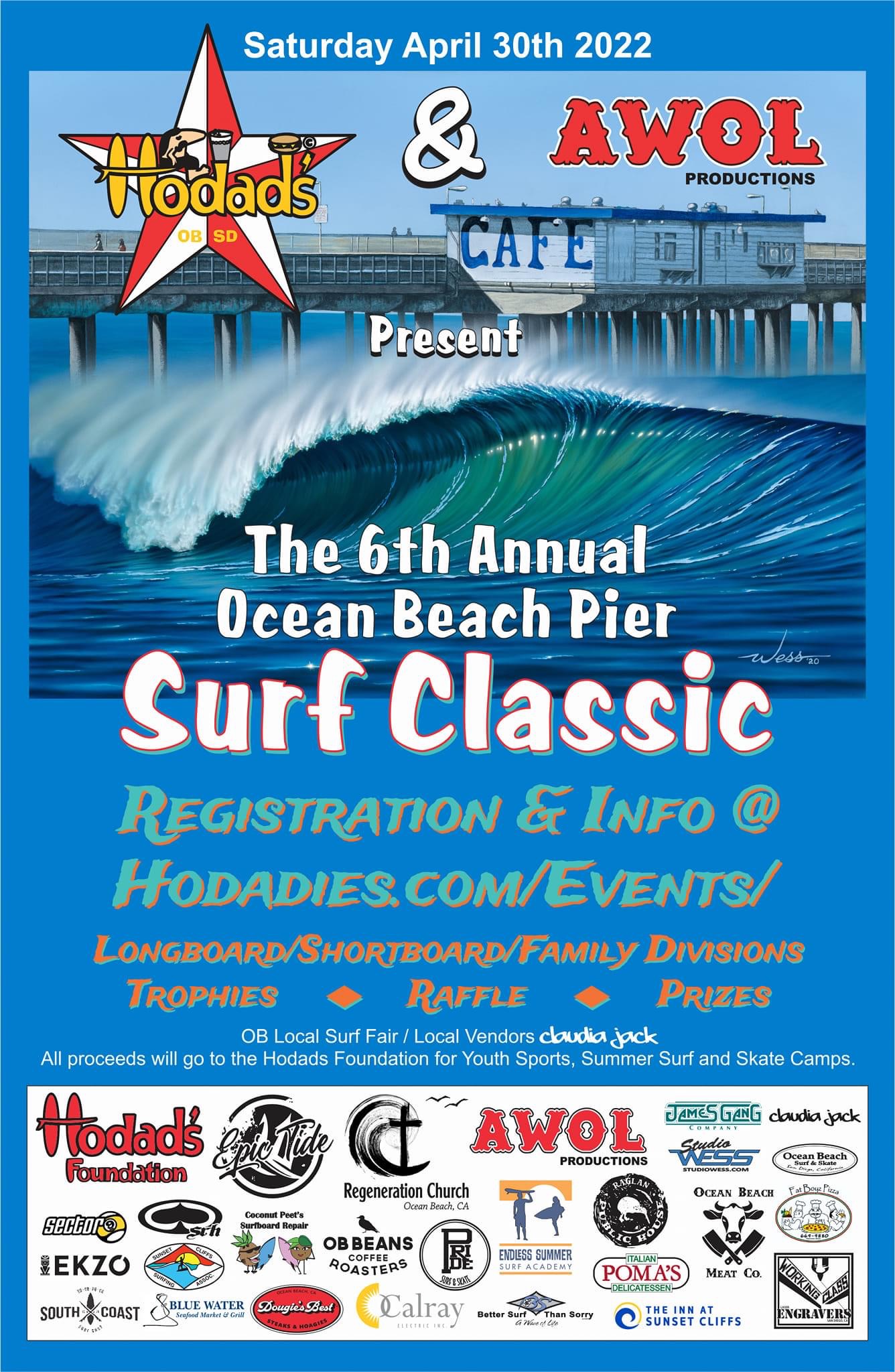 OB Surf Classic – Hodadies